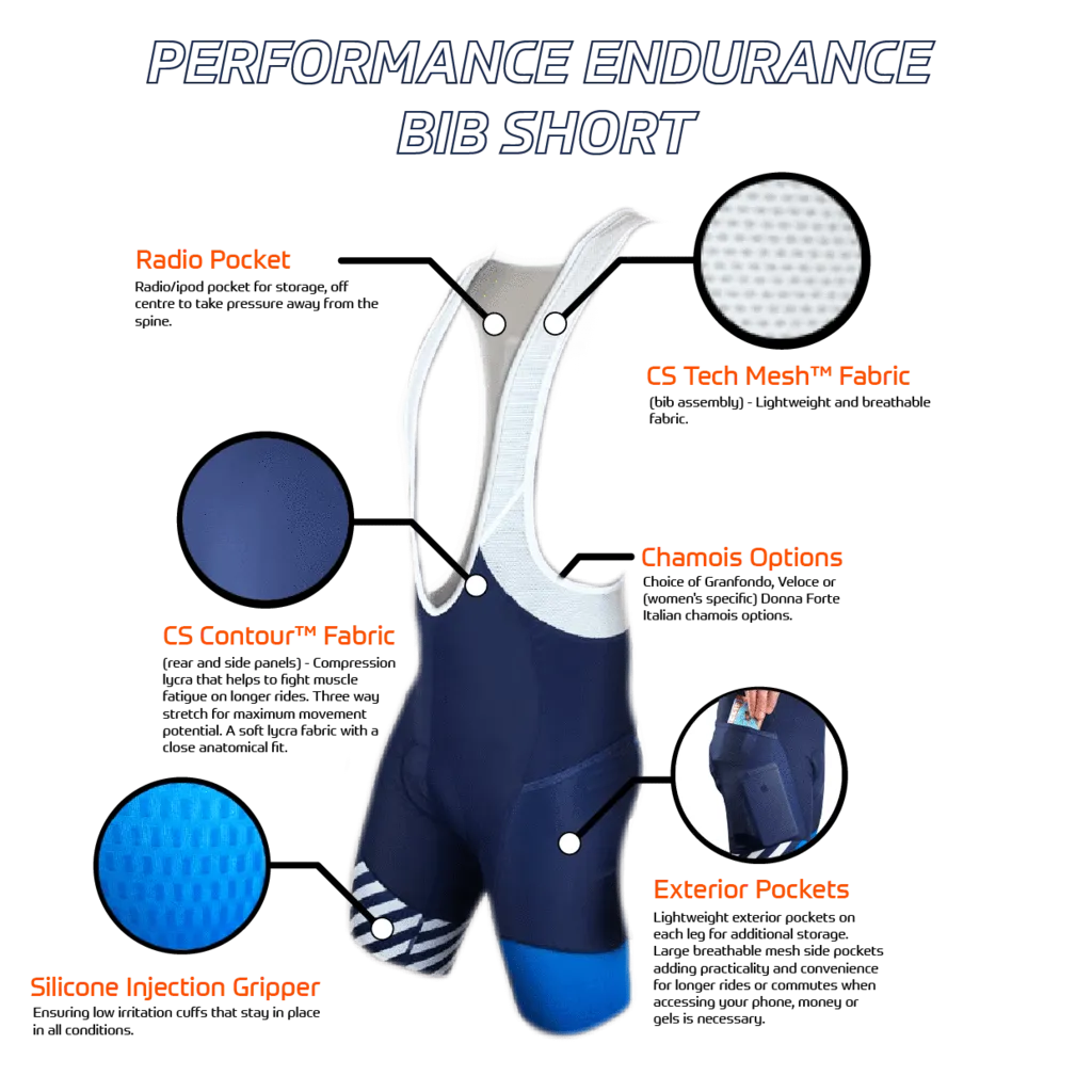Performance Endurance / Gravel Bib Shorts